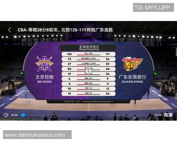 CBA山东对阵天津精彩回放及最终比分分析分享 CBA山东对阵天津精彩回放及最终比分分析分享