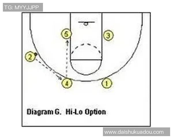 北京极限运动队快攻战术分析与表现评估探讨 北京极限运动队快攻战术分析与表现评估探讨