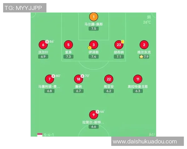 北京足球队与南京足球队赛后分析：状态对比与战术评估